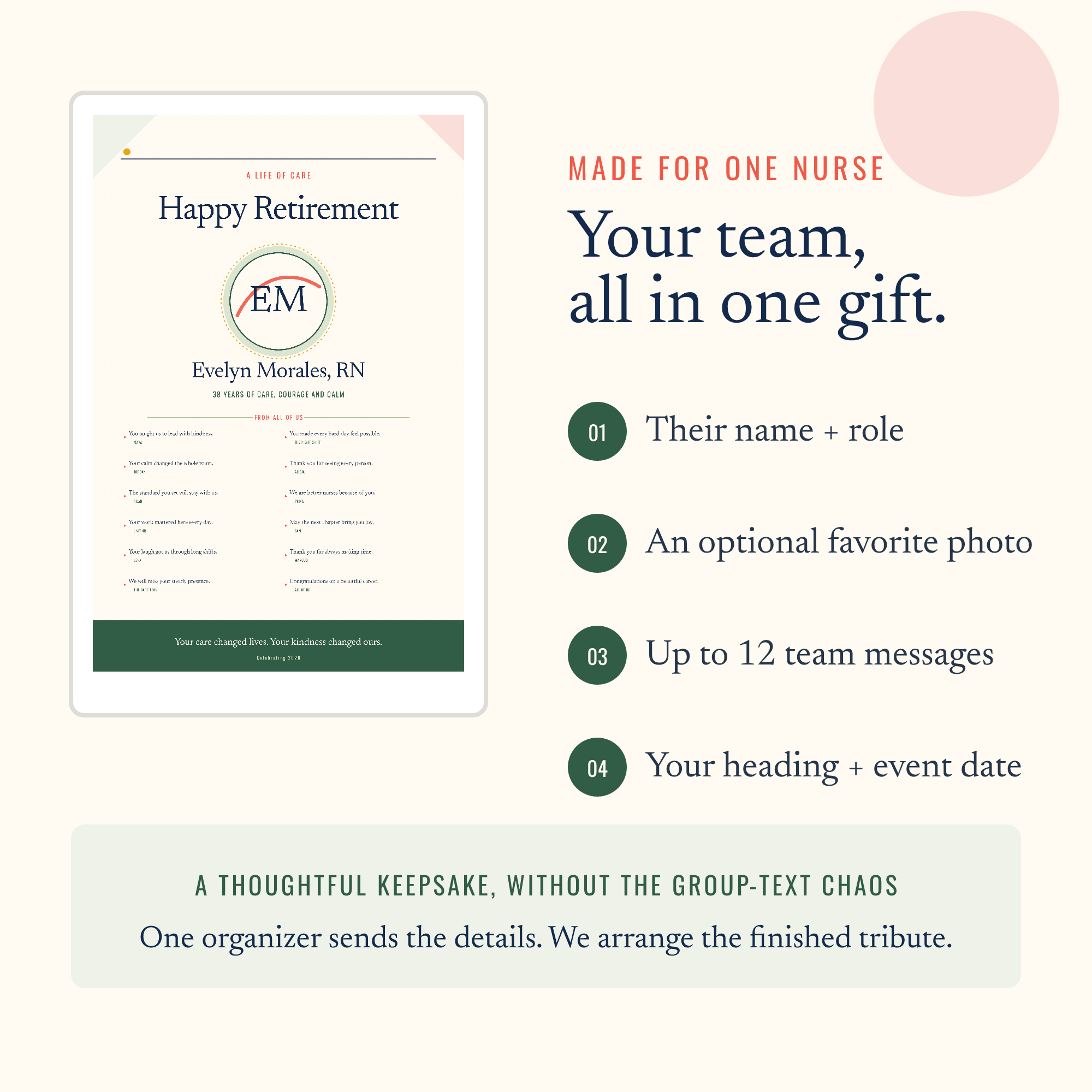 From All of Us — Personalized Nurse Retirement Signature Poster — view 3