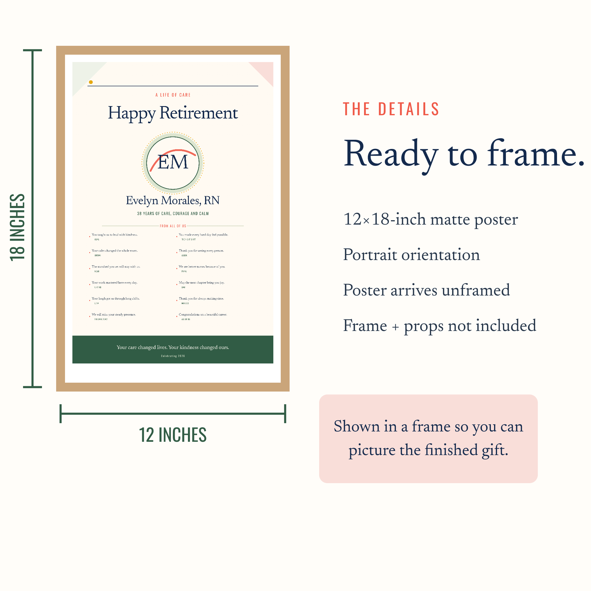 From All of Us — Personalized Nurse Retirement Signature Poster — view 5